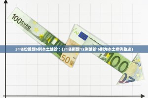 【杭州4天确诊59人／杭州出现病例】