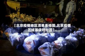 【北京疫情地区清单表格图,北京疫情区域等级划分图】