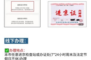 “11月1号北京限行规定” 11月1号北京市机动车外地怎么限行？