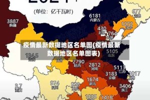 疫情最新数据地区名单图(疫情最新数据地区名单图表)