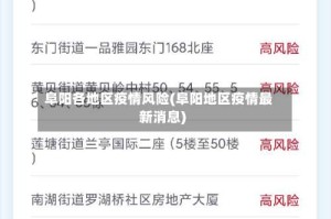 阜阳各地区疫情风险(阜阳地区疫情最新消息)