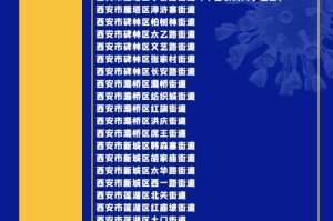 陕西西安疫情最新︰(陕西西安疫情最新消息今天新增20个)