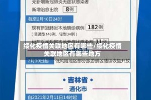 绥化疫情关联地区有哪些/绥化疫情关联地区有哪些地方