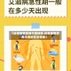 【近来疫情高危中危地区,近来疫情高危中危地区是哪里】