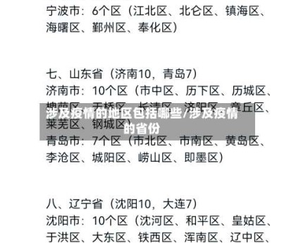 涉及疫情的地区包括哪些/涉及疫情的省份