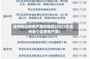 温州附近疫情严重的地区(2021年温州哪个区疫情严重)