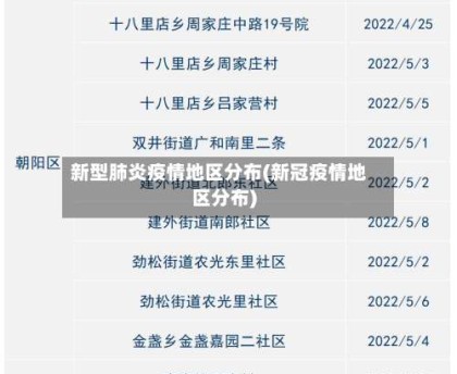 新型肺炎疫情地区分布(新冠疫情地区分布)
