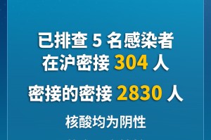 上海疫情发布会120场-上海疫情发布会11人确诊