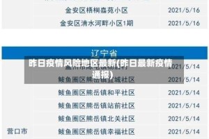 昨日疫情风险地区最新(昨日最新疫情通报)