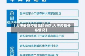 【大庆最新疫情风险地区,大庆疫情分布情况】
