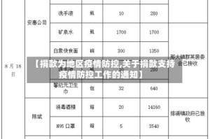 【捐款为地区疫情防控,关于捐款支持疫情防控工作的通知】