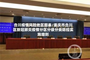 合川疫情风险地区图表/重庆市合川区新冠肺炎疫情分区分级分类防控实施细则