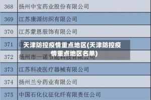 天津防控疫情重点地区(天津防控疫情重点地区名单)
