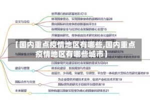 【国内重点疫情地区有哪些,国内重点疫情地区有哪些城市】