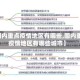 【国内重点疫情地区有哪些,国内重点疫情地区有哪些城市】