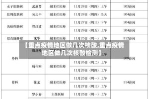 【重点疫情地区做几次核酸,重点疫情地区做几次核酸检测】