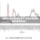 【最新b类疫情地区查询,最新b类疫情地区查询系统】