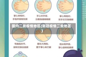 国内二类疫情地区(新冠疫情二类地区)