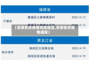 【安徽安庆疫情风险地区,安徽安庆疫情通报】