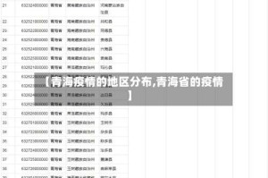 【青海疫情的地区分布,青海省的疫情】