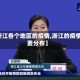 【浙江各个地区的疫情,浙江的疫情主要分布】