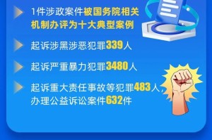 【31省份新增本土确诊13例江苏6例/31省份新增本土确诊30例江苏18例】