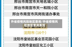 外省疫情风险地区查询/外省疫情风险地区查询系统