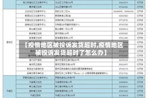【疫情地区被投诉发货超时,疫情地区被投诉发货超时了怎么办】