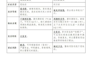 【31省新增14例均为境外输入/31省份新增16例均为境外输入】