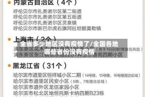 全省多少地区没有疫情了/全国各地哪些省份没有疫情
