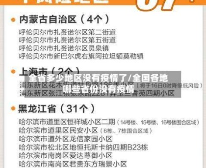 全省多少地区没有疫情了/全国各地哪些省份没有疫情