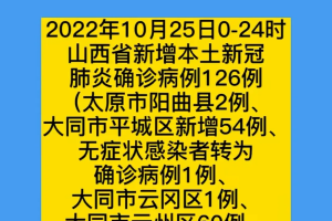 河北新增本土确诊14例无症状16例︰(河北新增51例本土69例无症状)