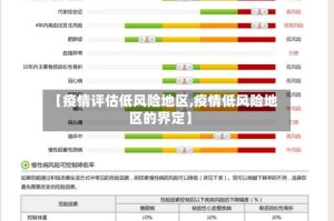 【疫情评估低风险地区,疫情低风险地区的界定】