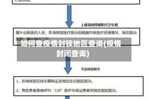 如何查疫情封锁地区查询(疫情封闭查询)
