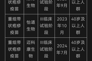 31省新增境外12例〃31省区市新增境外输入病例22例