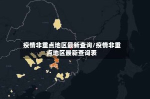 疫情非重点地区最新查询/疫情非重点地区最新查询表