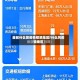 当前什么算疫情敏感地区/什么叫疫情地区