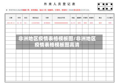 非洲地区疫情表格模板图/非洲地区疫情表格模板图高清-第2张图片