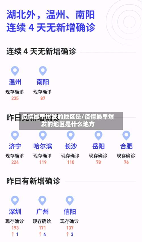 疫情最早爆发的地区是/疫情最早爆发的地区是什么地方-第3张图片
