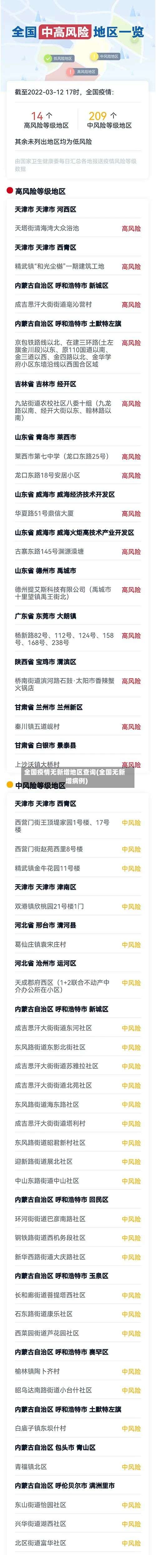 全国疫情无新增地区查询(全国无新增病例)-第1张图片