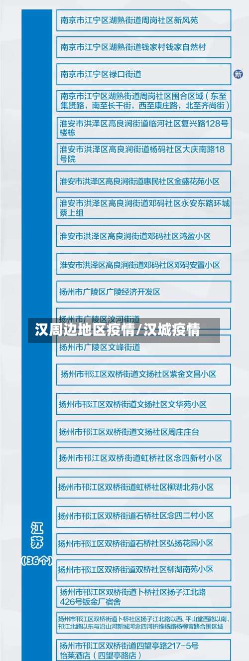 汉周边地区疫情/汉城疫情-第2张图片