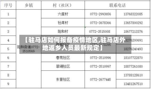 【驻马店如何报备疫情地区,驻马店外地返乡人员最新规定】-第1张图片
