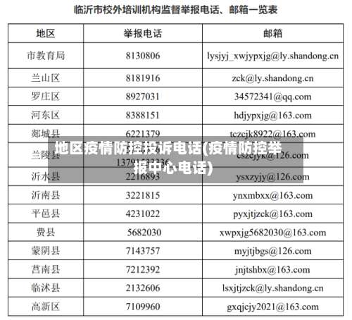 地区疫情防控投诉电话(疫情防控举报中心电话)-第1张图片