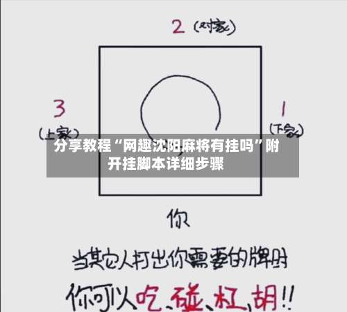 分享教程“网趣沈阳麻将有挂吗	”附开挂脚本详细步骤-第2张图片