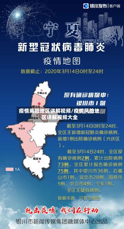 疫情风险地区讲解视频/疫情风险地区讲解视频大全-第1张图片