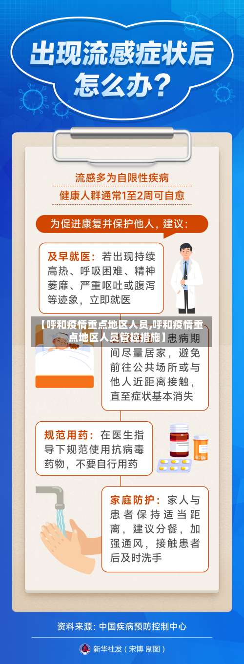 【呼和疫情重点地区人员,呼和疫情重点地区人员管控措施】-第2张图片