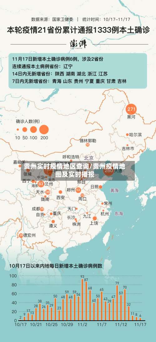 贵州实时疫情地区查询/贵州疫情地图及实时播报-第3张图片