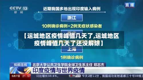 【运城地区疫情峰值几天了,运城地区疫情峰值几天了还没解除】-第1张图片