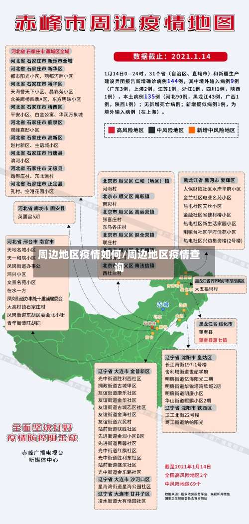周边地区疫情如何/周边地区疫情查询-第2张图片