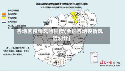各地区疫情风险程度(全国各地疫情风险划分)-第2张图片